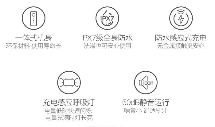 羅曼電動(dòng)牙刷功能